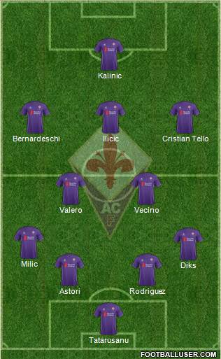 Fiorentina Formation 2016