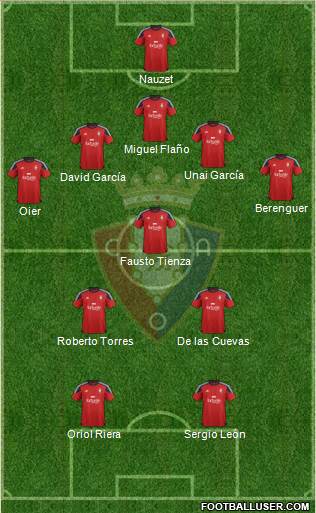 C. At. Osasuna Formation 2016