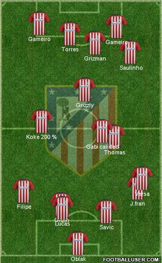 C. Atlético Madrid S.A.D. Formation 2016