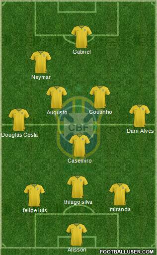 Brazil Formation 2016