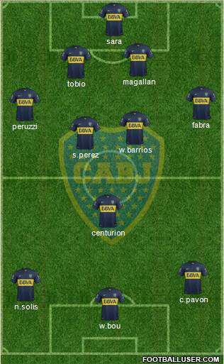 Boca Juniors Formation 2016
