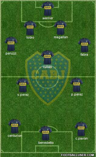 Boca Juniors Formation 2016