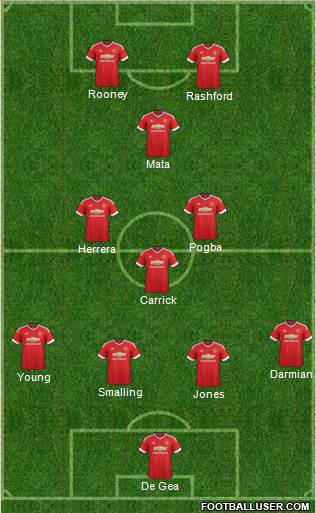 Manchester United Formation 2016