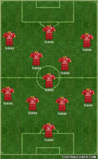 Adelaide United FC Formation 2016