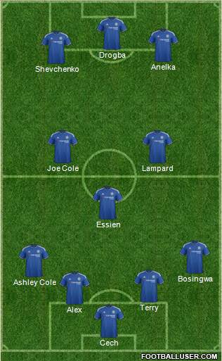 Chelsea Formation 2016