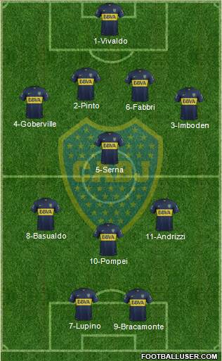 Boca Juniors Formation 2016