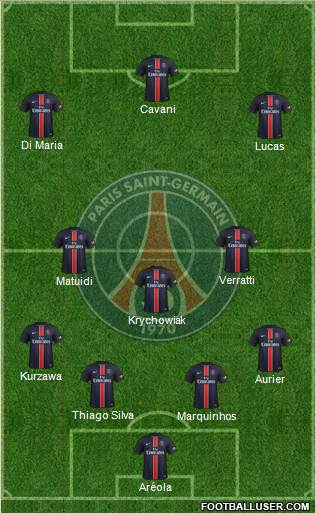 Paris Saint-Germain Formation 2016
