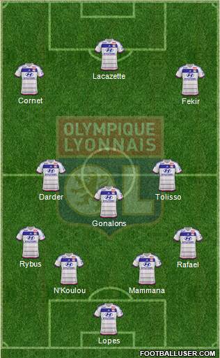 Olympique Lyonnais Formation 2016