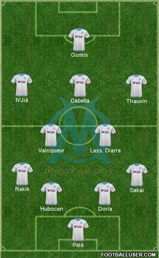 Olympique de Marseille Formation 2016