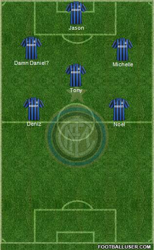 F.C. Internazionale Formation 2016