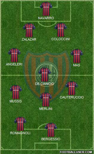 San Lorenzo de Almagro Formation 2016