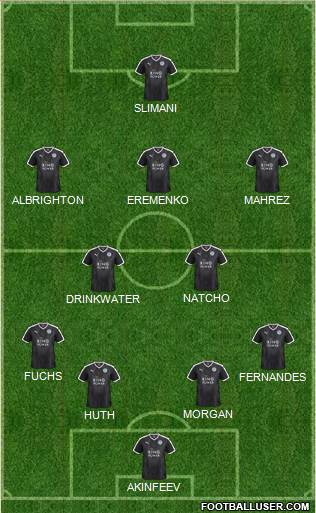 Leicester City Formation 2016