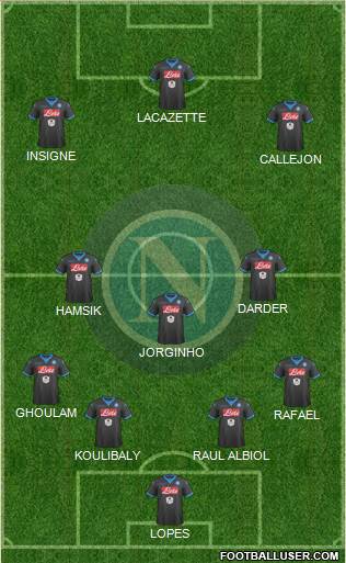 Napoli Formation 2016