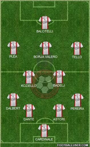 OGC Nice Côte d'Azur Formation 2016