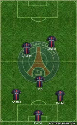 Paris Saint-Germain Formation 2016
