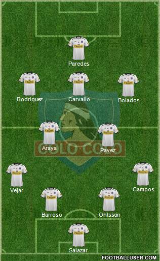 CSD Colo Colo Formation 2016