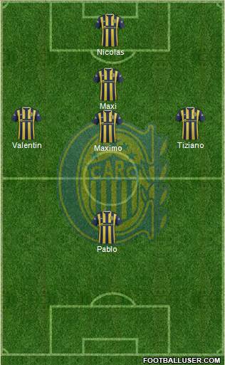 Rosario Central Formation 2016