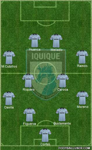 CD Municipal Iquique S.A.D.P. 4-4-2 football formation