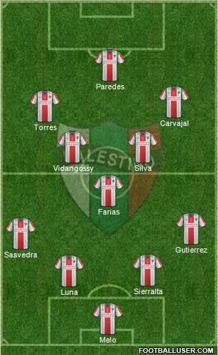 CD Palestino S.A.D.P. Formation 2016