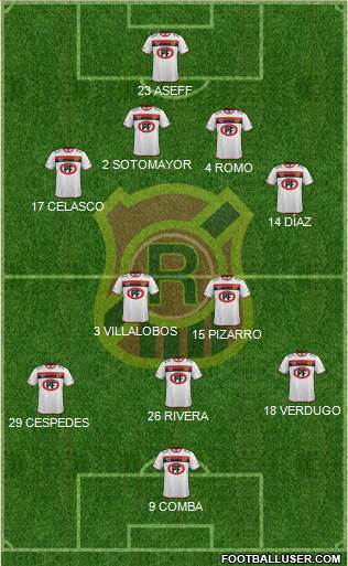 CD Rangers Formation 2016