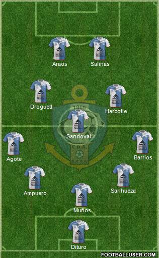 CD Antofagasta S.A.D.P. Formation 2016