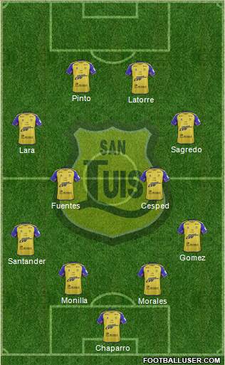 CD San Luis S.A.D.P. Formation 2016