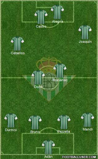 Real Betis B., S.A.D. Formation 2016
