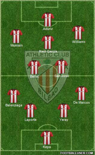 Athletic Club Formation 2016
