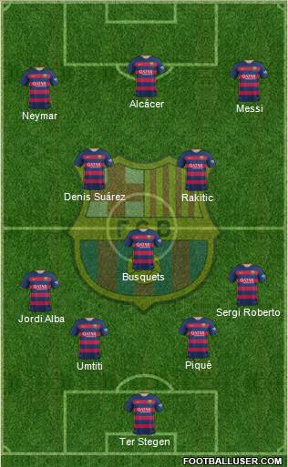 F.C. Barcelona Formation 2016