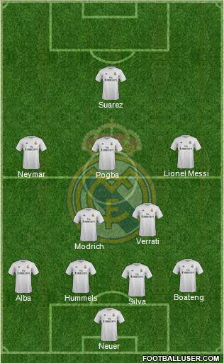 R. Madrid Castilla Formation 2016