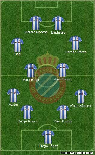 R.C.D. Espanyol de Barcelona S.A.D. Formation 2016