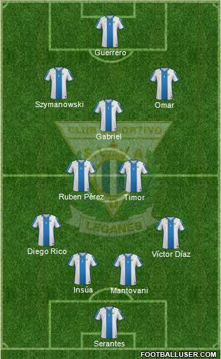 C.D. Leganés S.A.D. Formation 2016