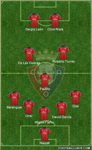 C. At. Osasuna Formation 2016