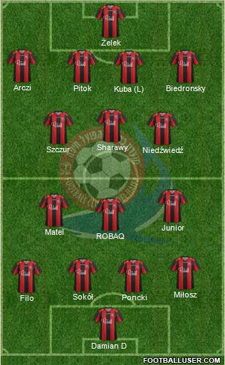 Hapoel Haifa Formation 2016