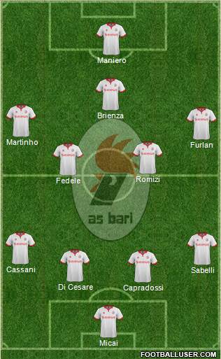 Bari Formation 2016