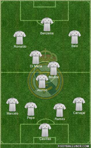 R. Madrid Castilla Formation 2016
