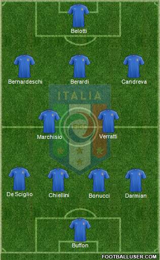 Italy Formation 2016