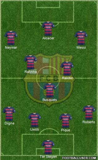 F.C. Barcelona Formation 2016