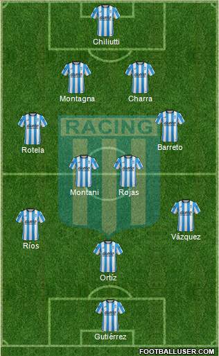 Racing Club Formation 2016