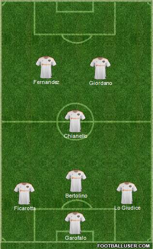 Houston Dynamo Formation 2016