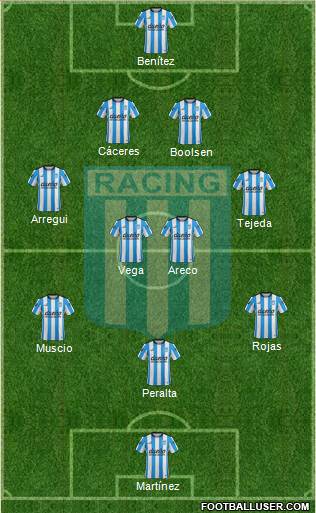 Racing Club Formation 2016