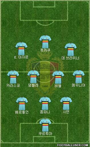 Belgium Formation 2016