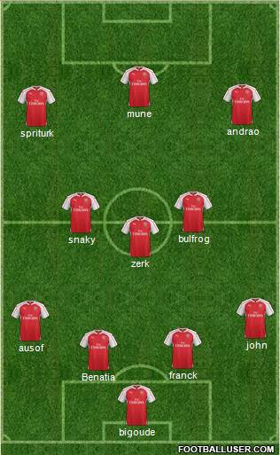 Arsenal Formation 2016