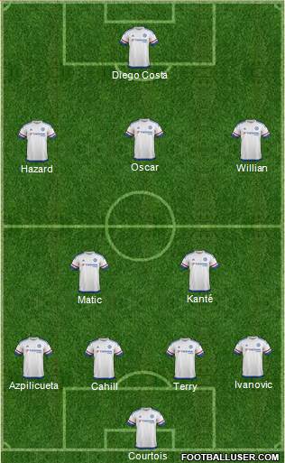 Chelsea Formation 2016