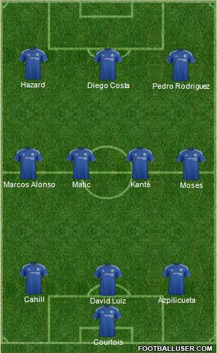 Chelsea Formation 2016