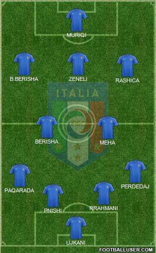 Italy Formation 2016