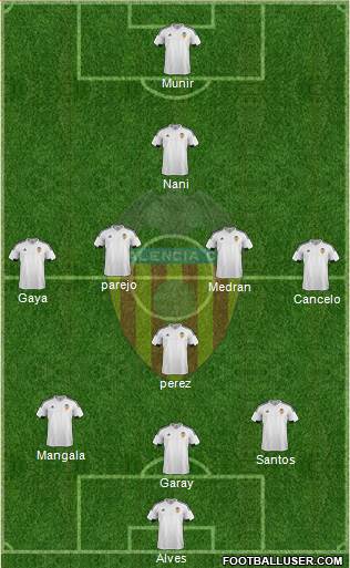 Valencia C.F., S.A.D. Formation 2016