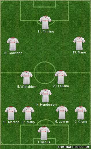 Liverpool Formation 2016
