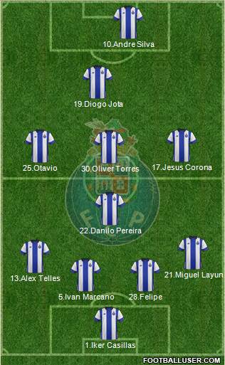 Futebol Clube do Porto - SAD Formation 2016