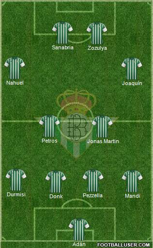 Real Betis B., S.A.D. Formation 2016